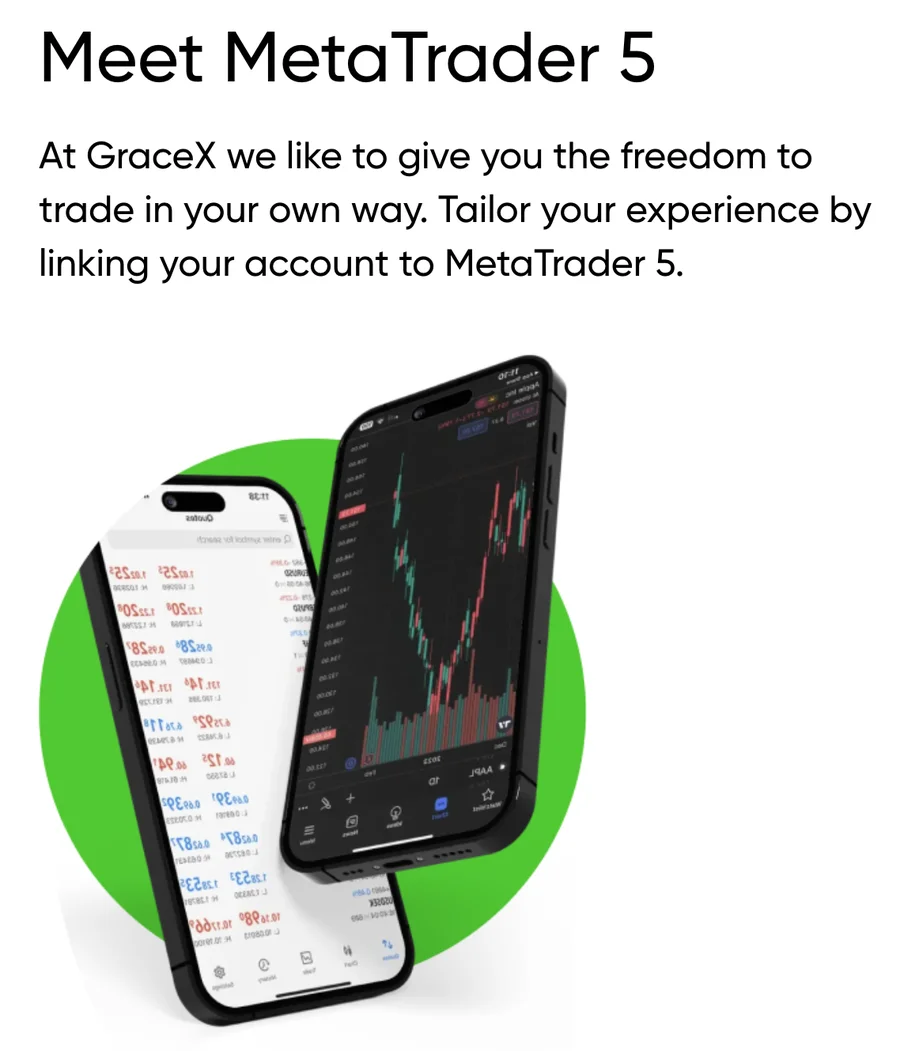 Gracex отзывы 2026 — Что скрывают конкуренты и сайты